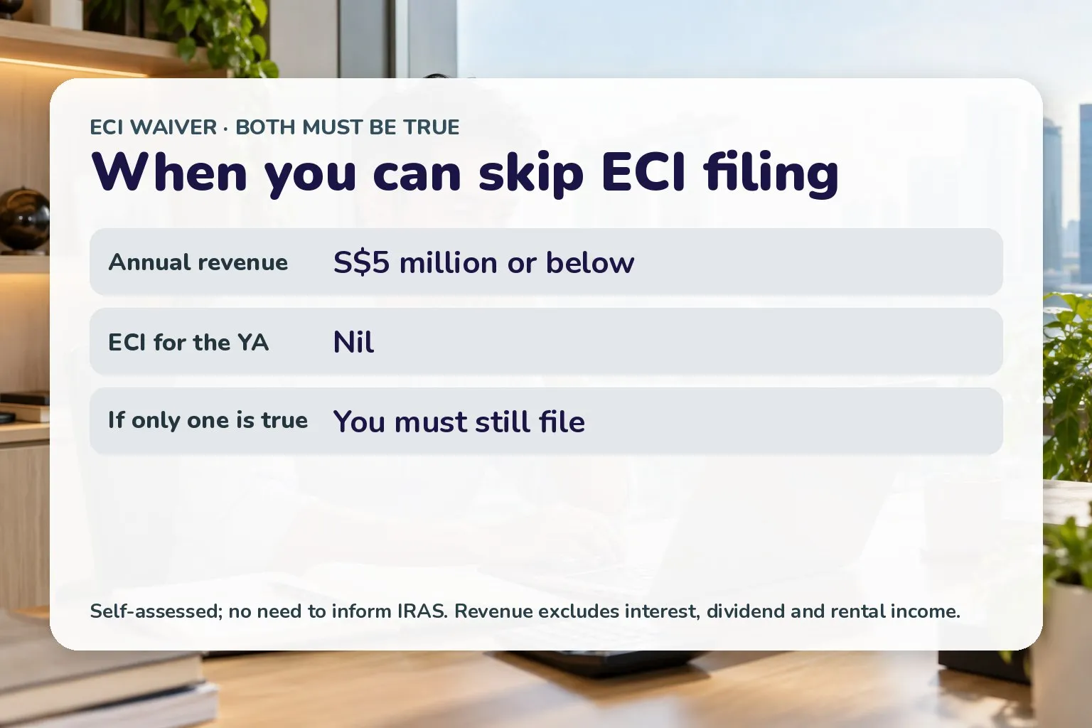 Card listing the ECI filing waiver conditions: revenue S$5 million or below and ECI is nil